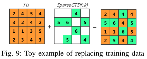 5A89